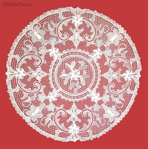 Round Tablecloth